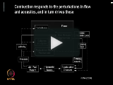 Mod-01 Lec-01 Lecture 1 - Introduction to Thermoacoustic Instabilities [360p]